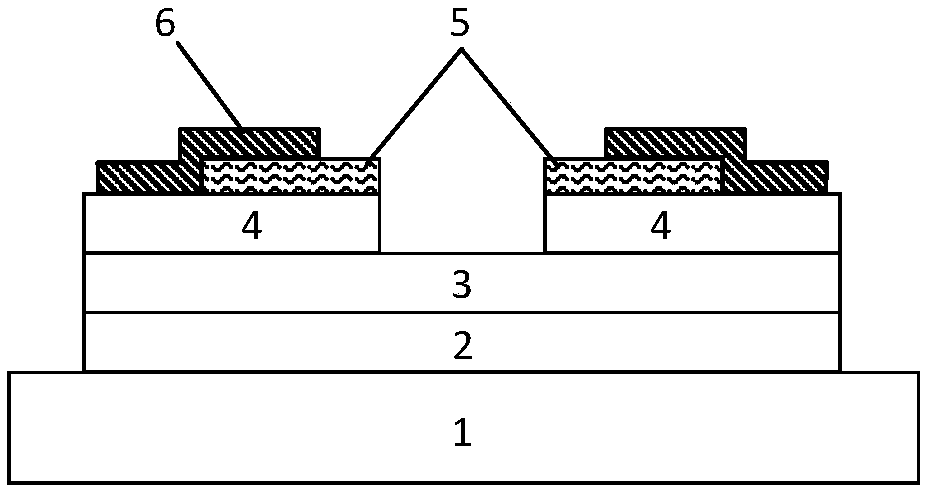 Planar coriolis millimeter wave, terahertz power amplifier and preparation method thereof