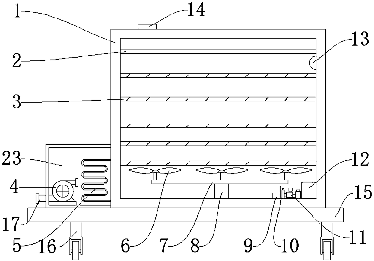 Medicinal material dendrobe drying device