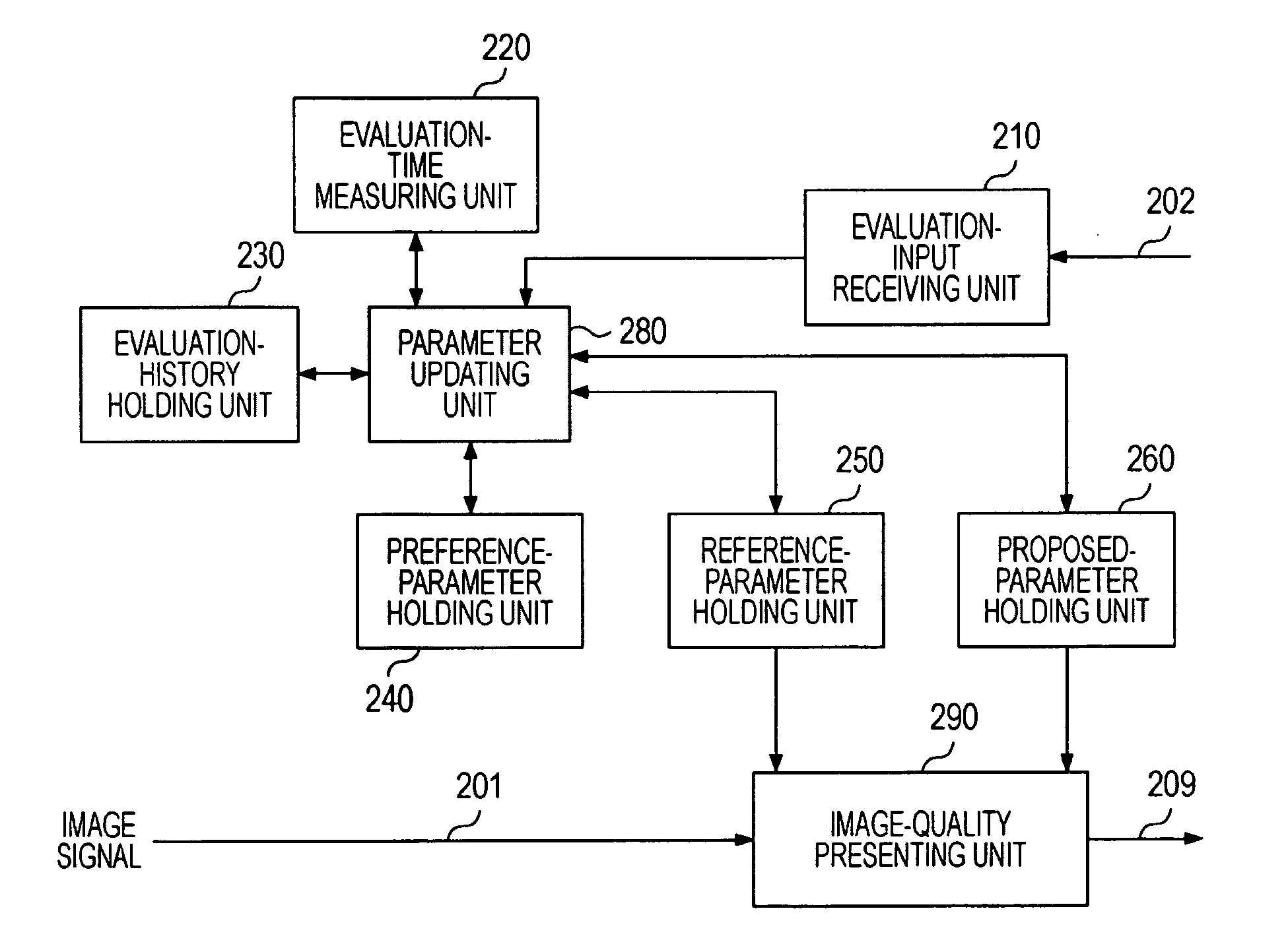 Signal converting apparatus