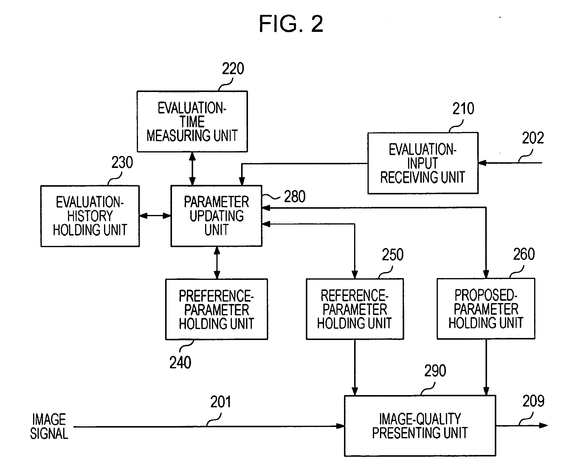 Signal converting apparatus