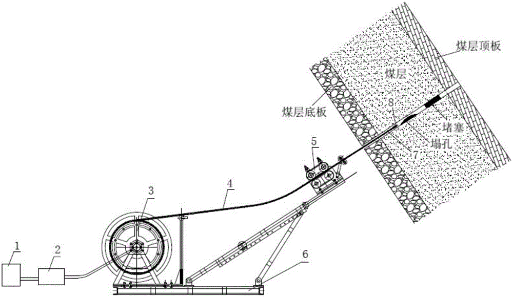 Hole-flushing method for gas extraction drilled hole under coal mine