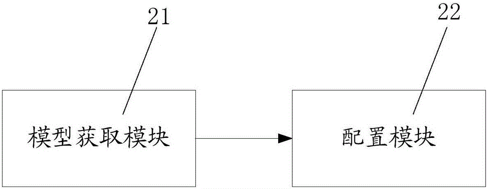 Method and device for generating interaction information of interaction television system