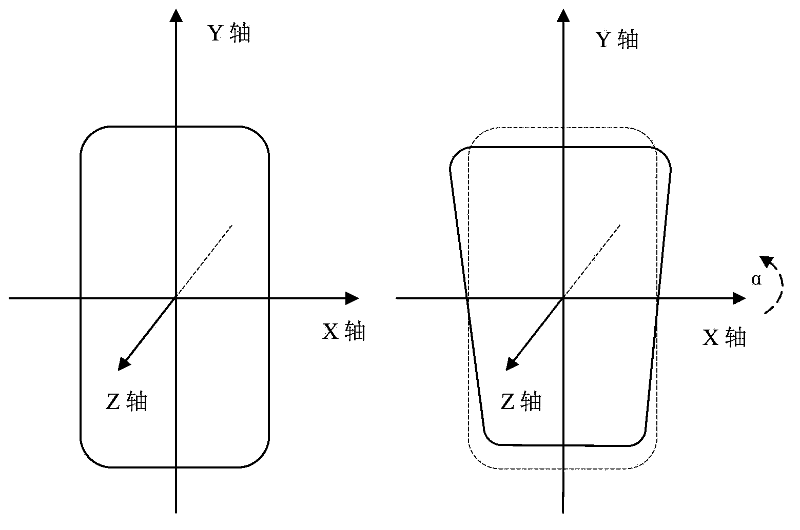 Method and mobile equipment for zooming display