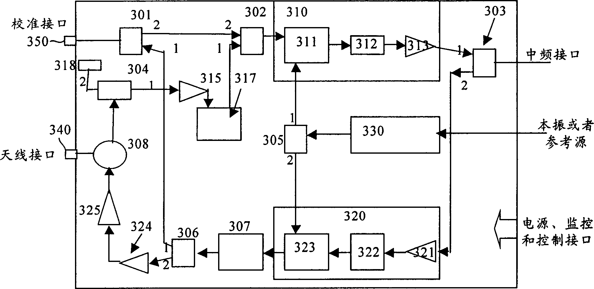 Calibrating method for intelligent antenna array and radio frequency receiving-transmitting machine