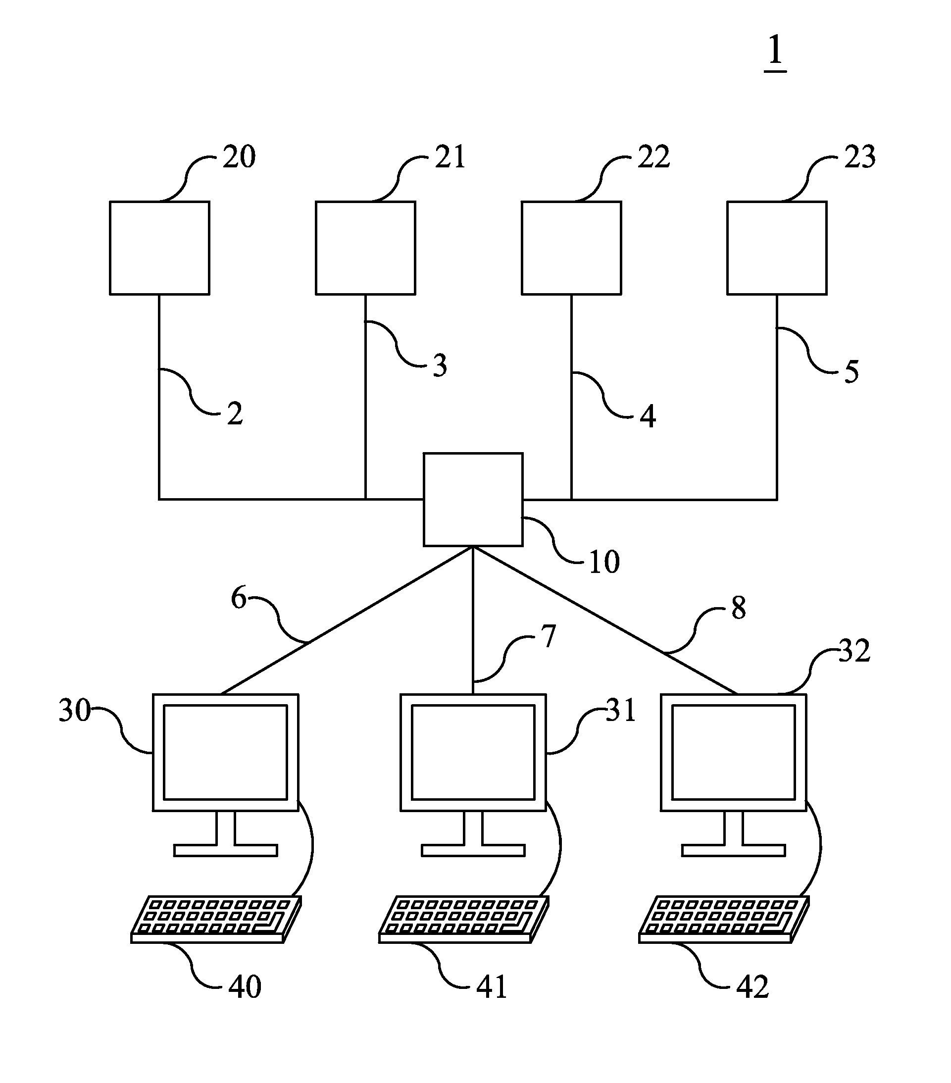 Method to process analytical data, system for performing the method and computer program to program a computer to perform the method