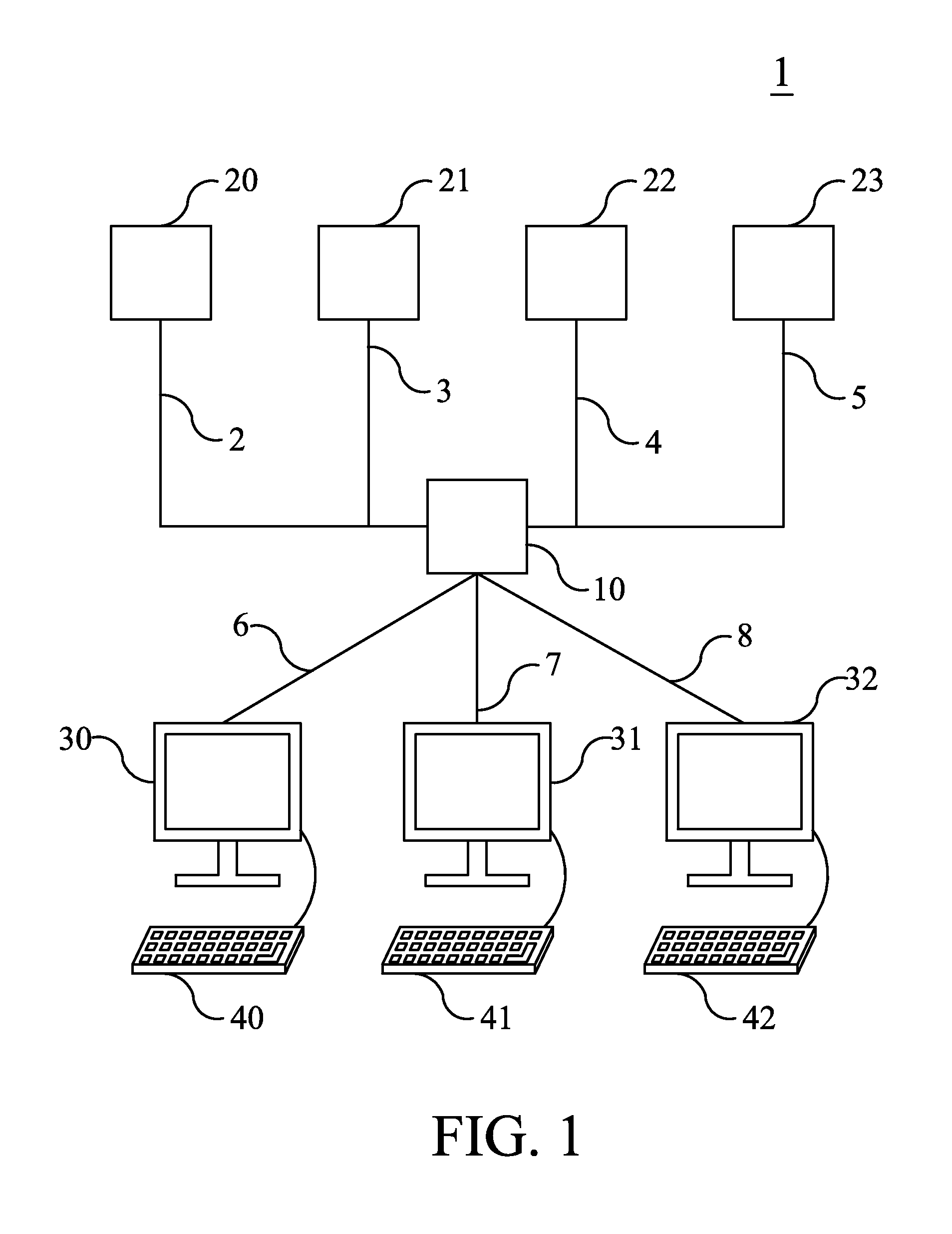 Method to process analytical data, system for performing the method and computer program to program a computer to perform the method