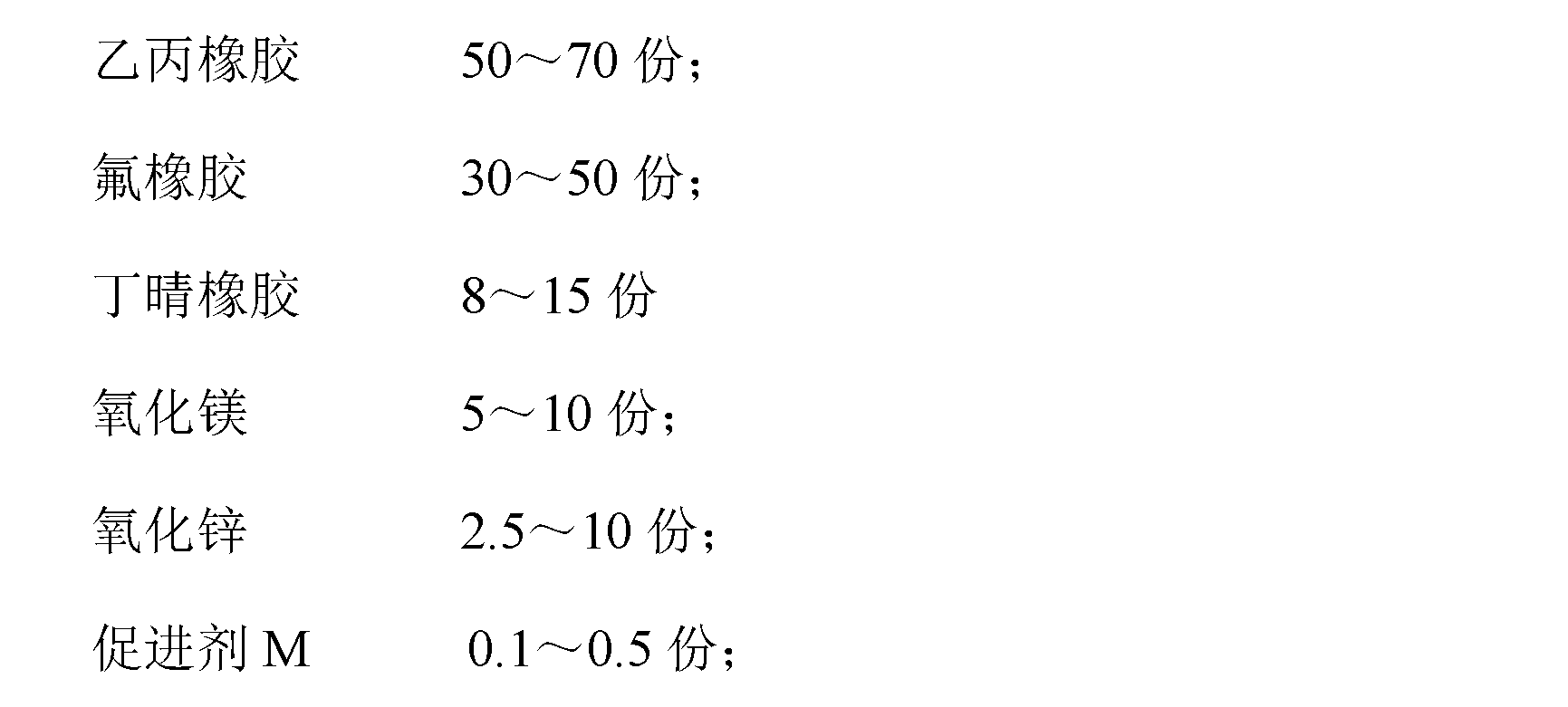 Formula of fluororubber-ethylene propylene rubber mixing rubber compound