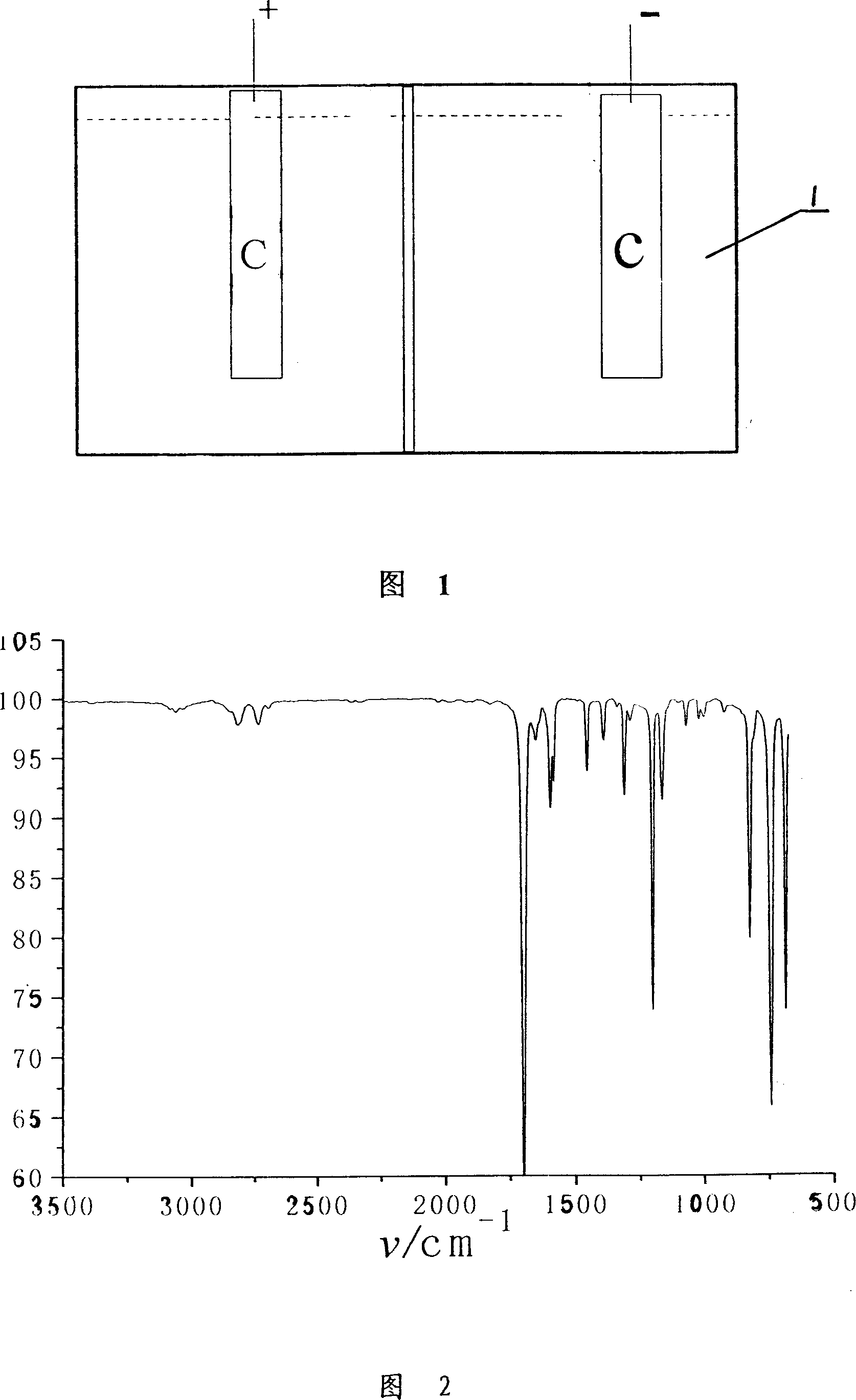 Method for preparing benzaldehyde by nano MnO2