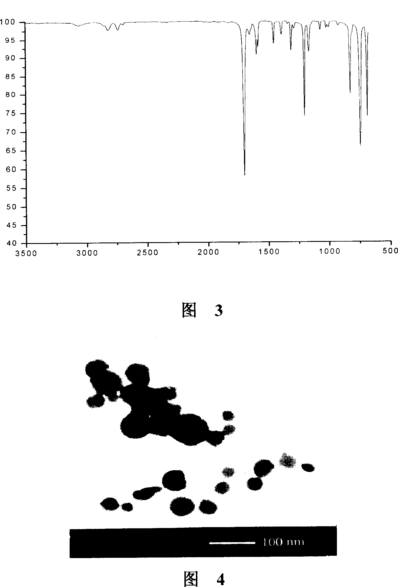 Method for preparing benzaldehyde by nano MnO2