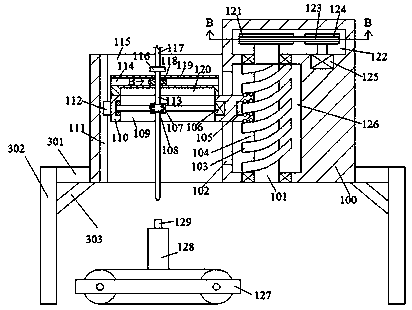 Irrigation solution equipment for surgical operation