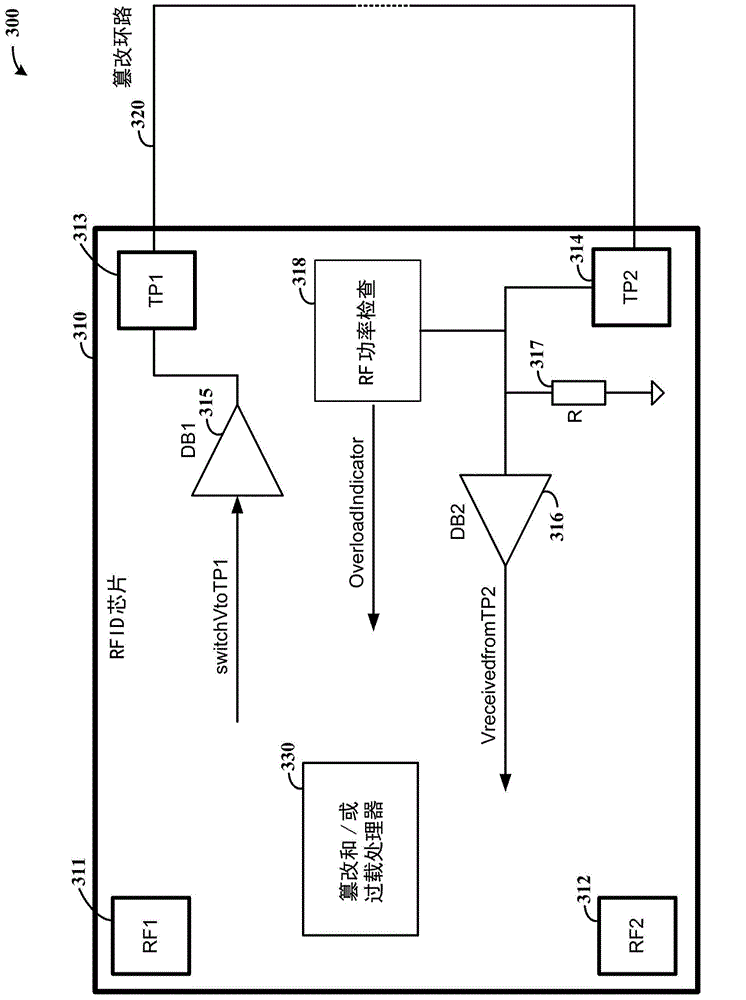 Tamper/damage detection