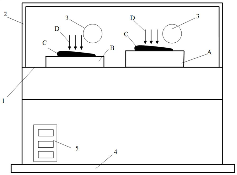 Method for welding magnesium target and copper back plate