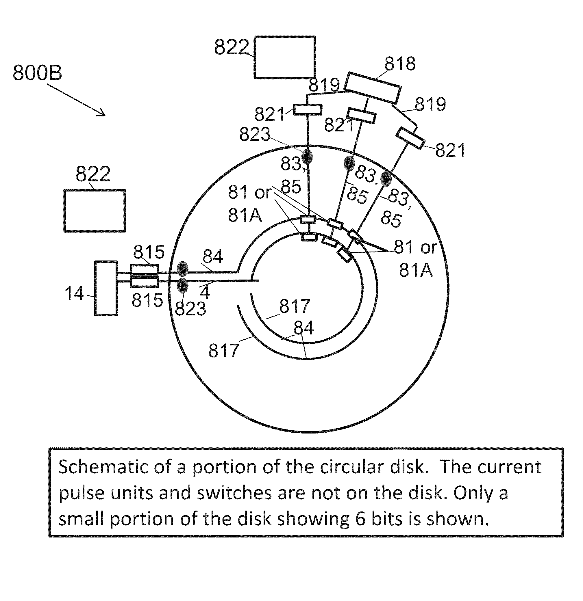 Read-write non-erasable memory with laser recording and method of recording