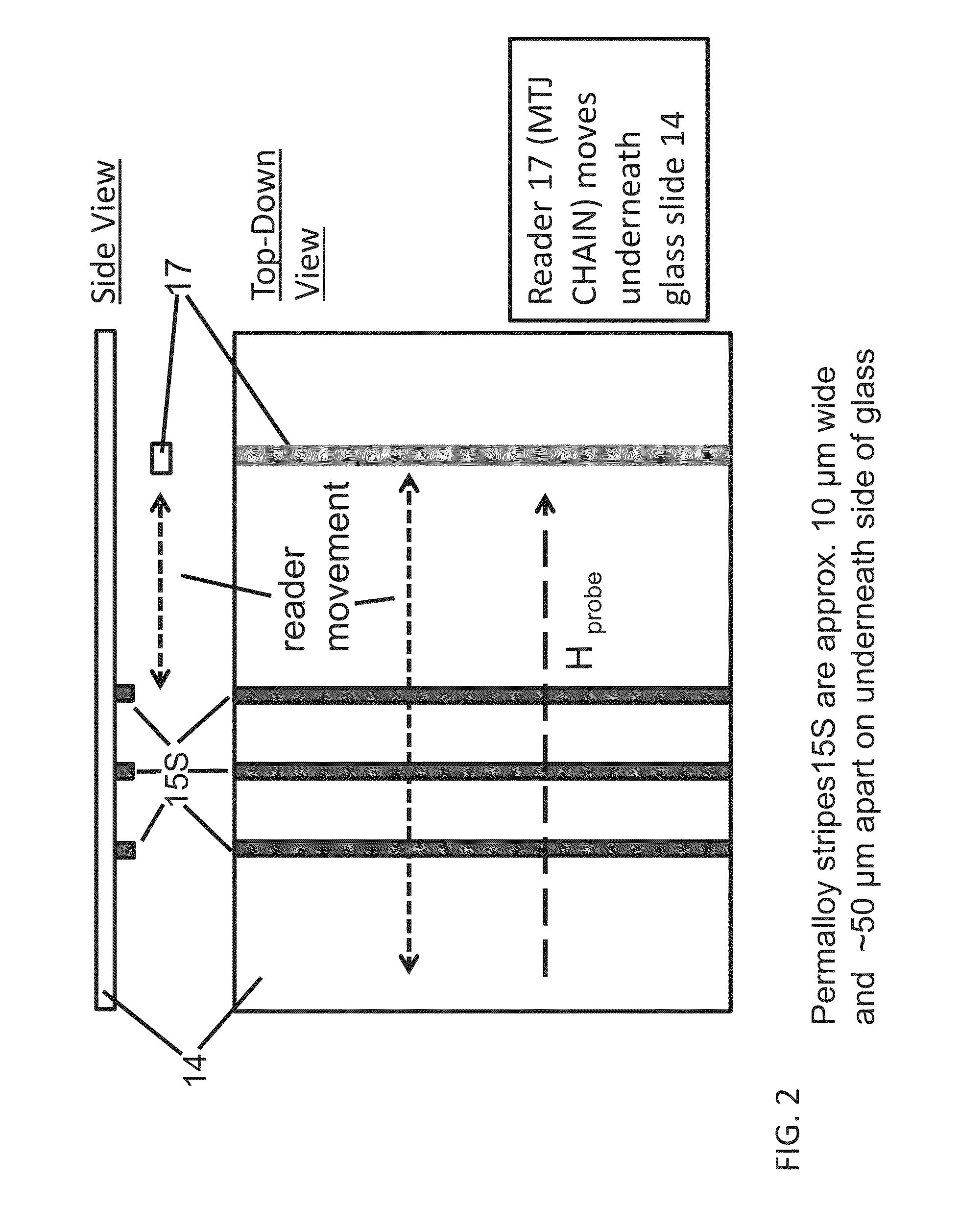 Read-write non-erasable memory with laser recording and method of recording