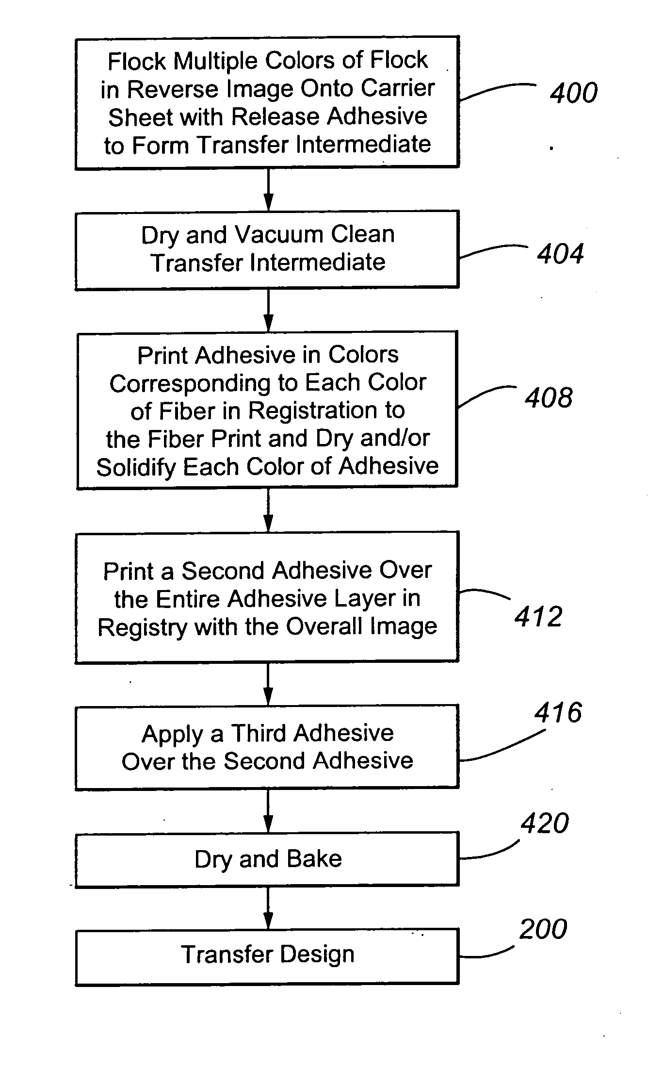 Flocked multi-colored adhesive article with bright lustered flock and methods for making the same