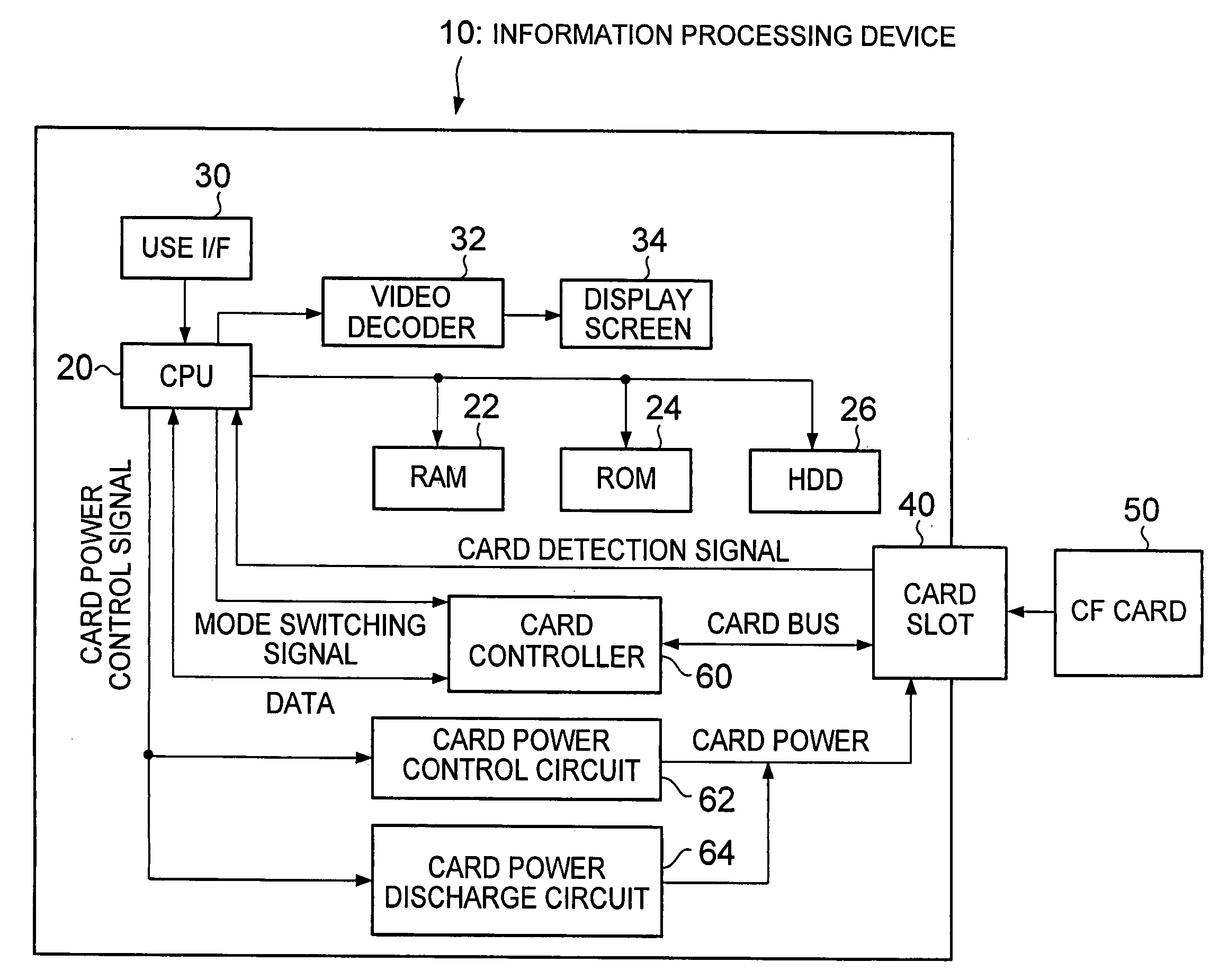 Information processing device