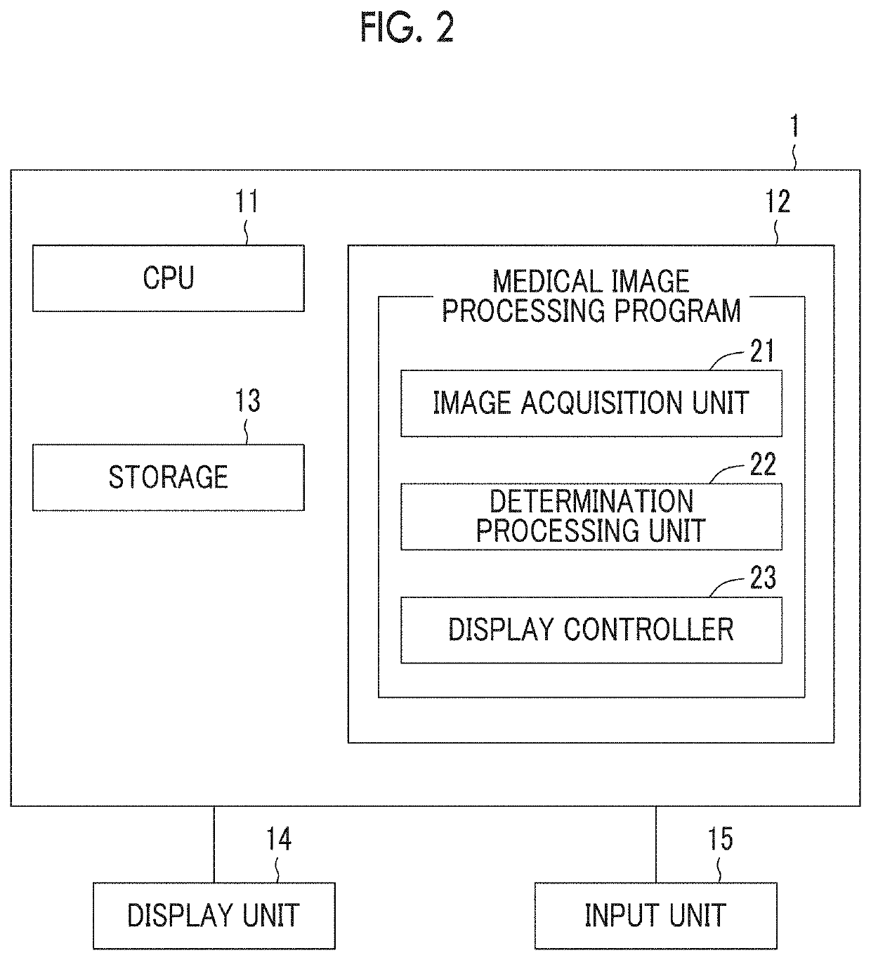 Medical image processing apparatus, medical image processing method, and medical image processing program