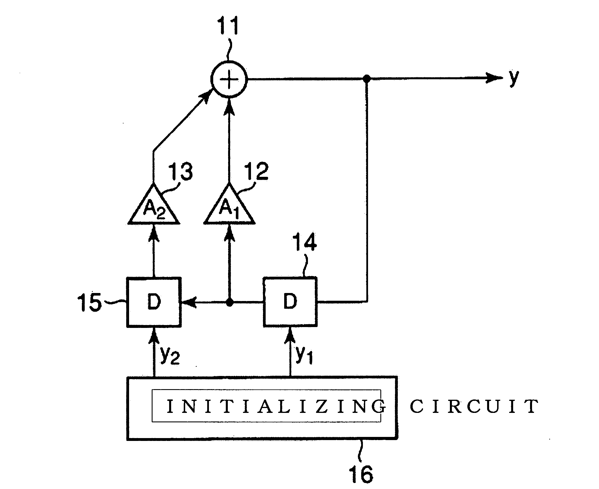 Signal generating circuit