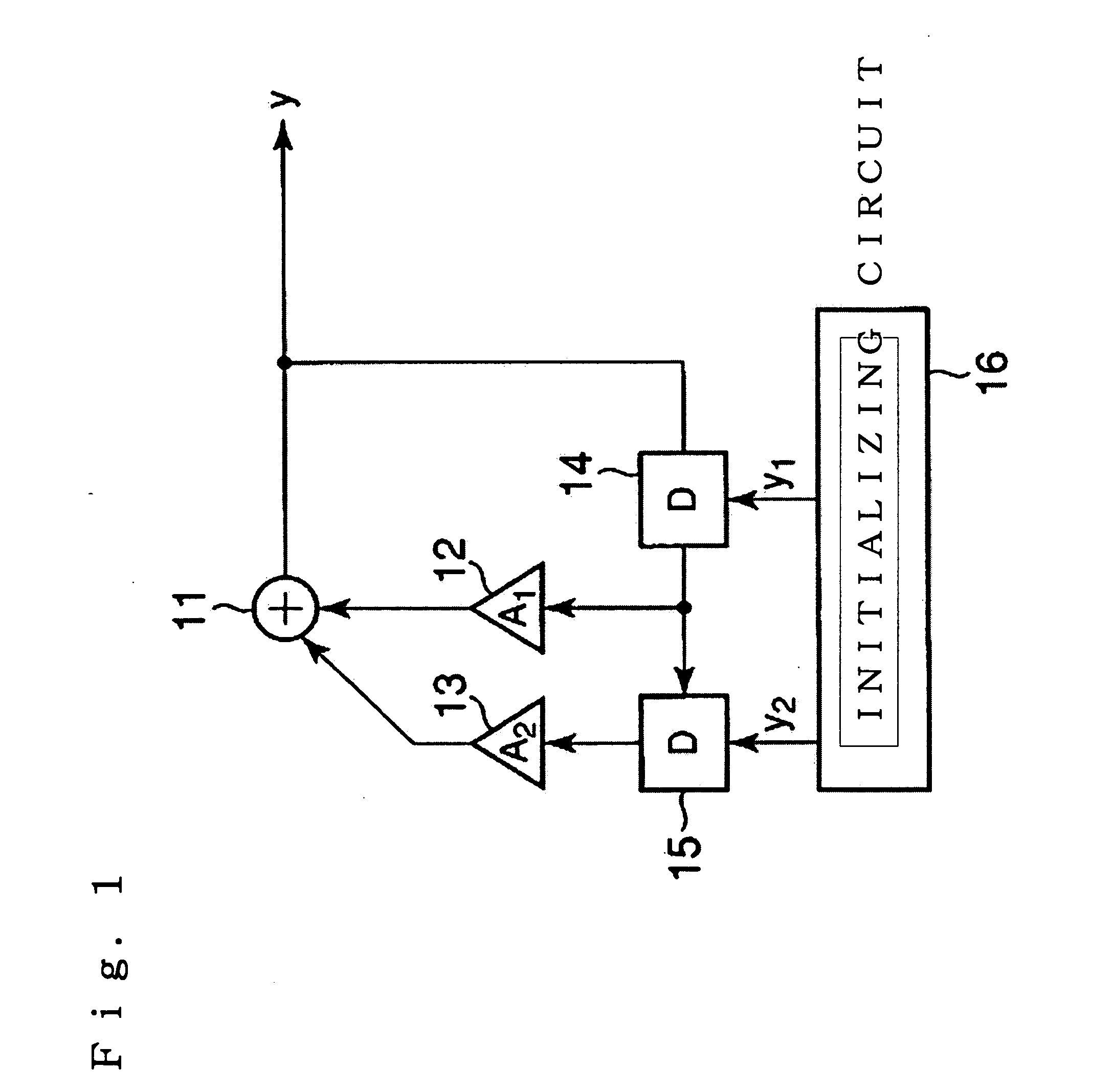 Signal generating circuit