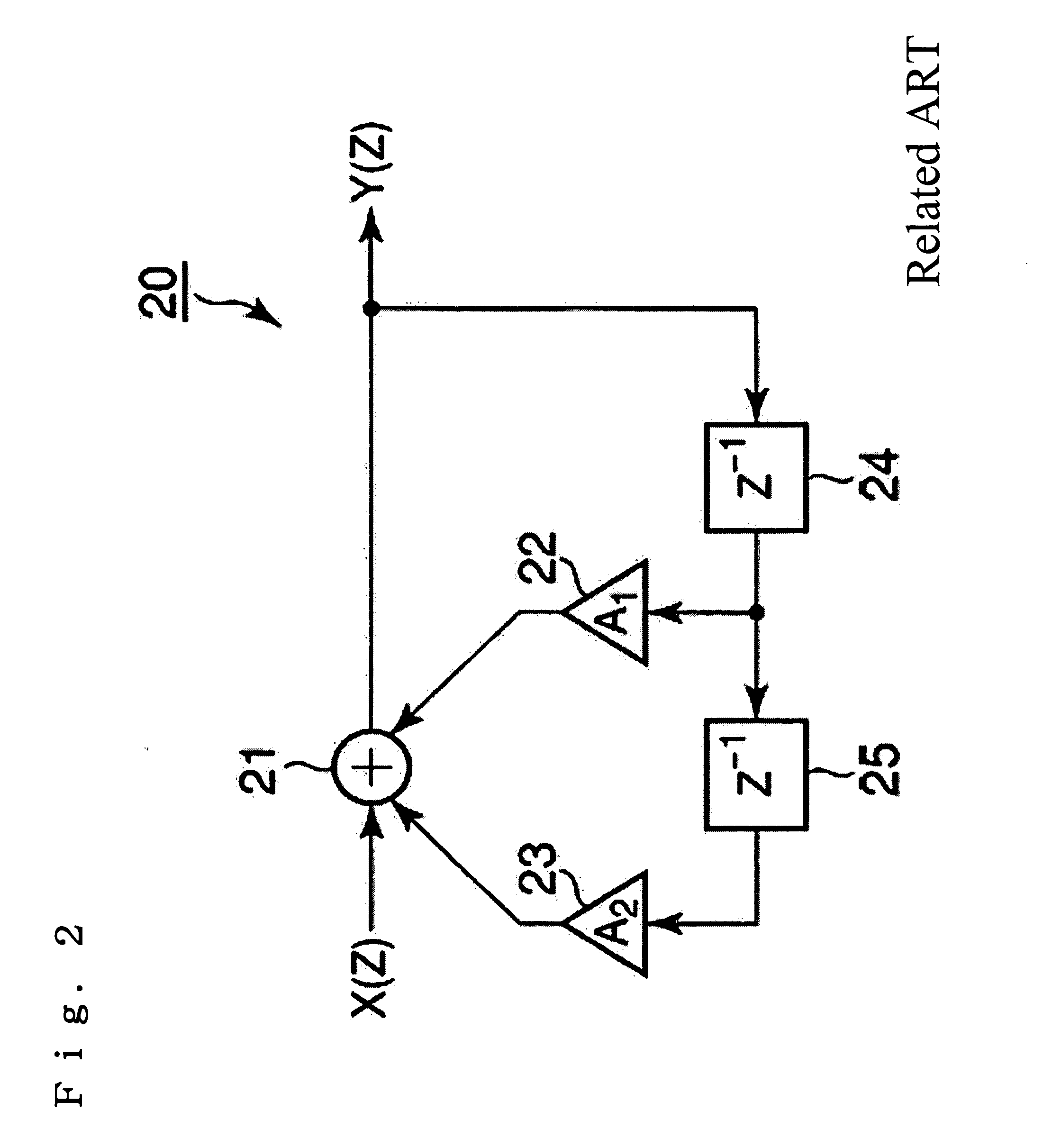 Signal generating circuit