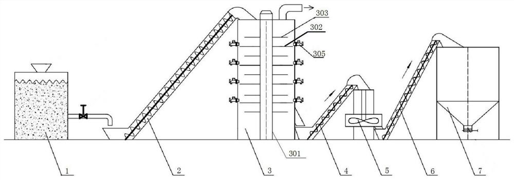 Organic solid waste microwave pyrolysis process and device