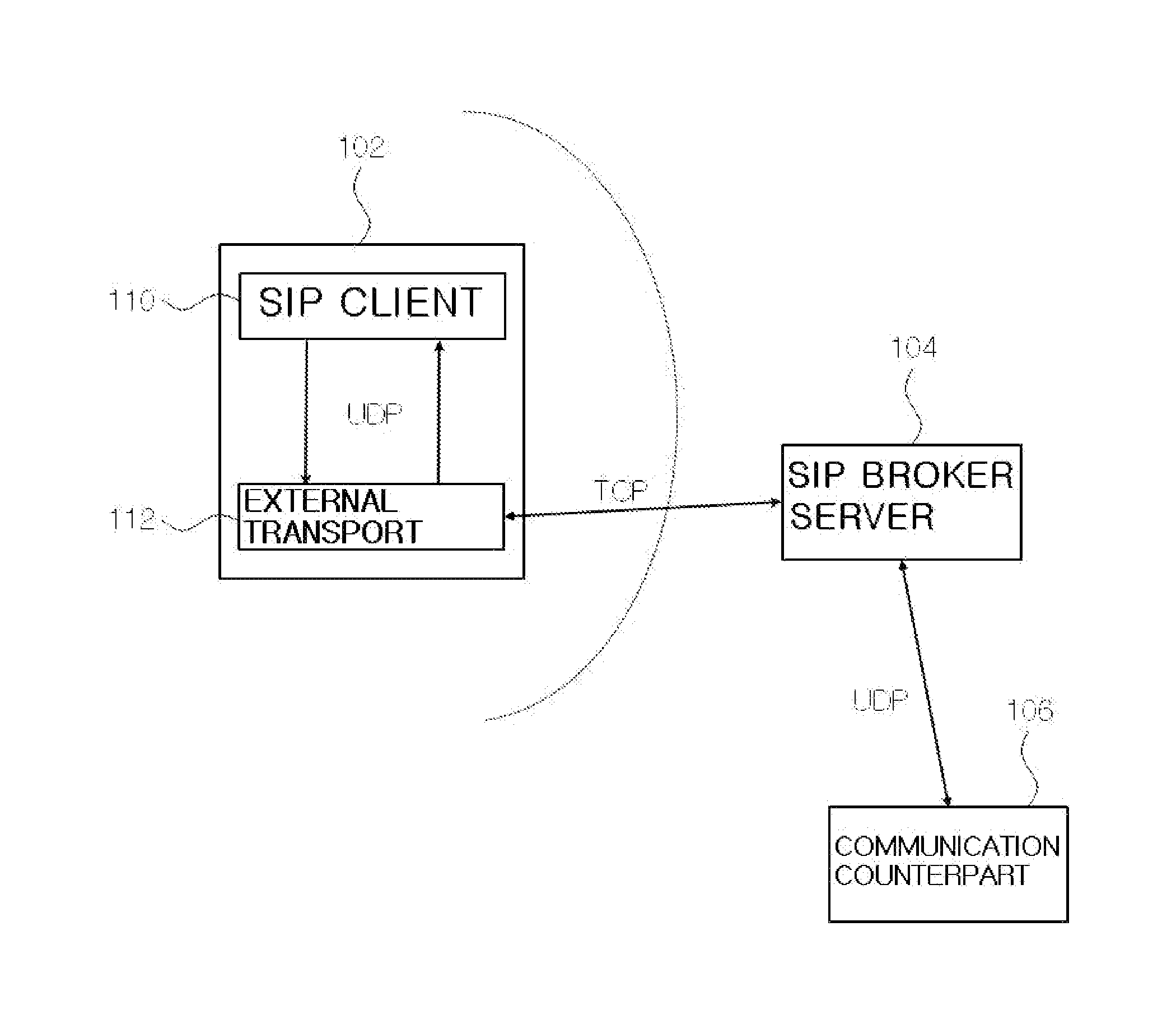 System and method for transmitting and receiving session initiation protocol messages