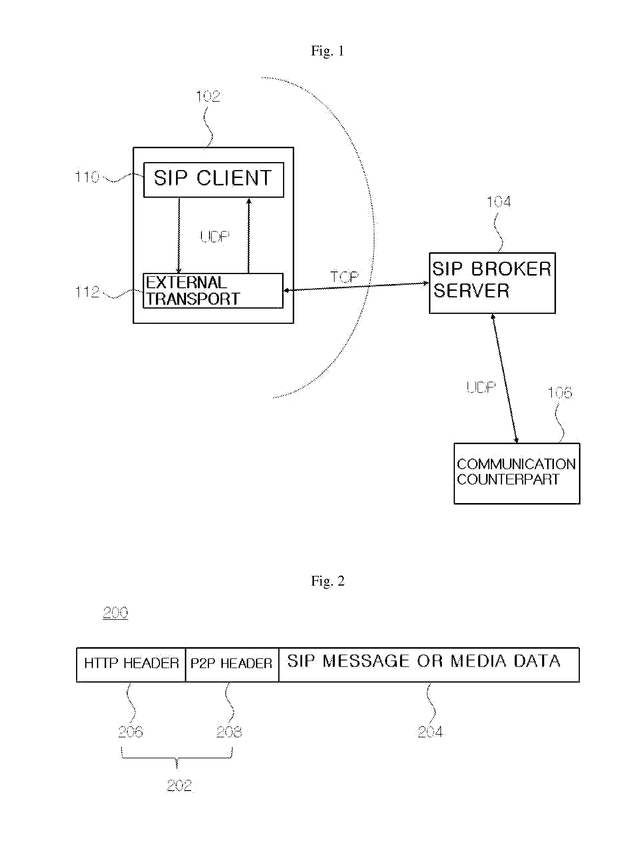 System and method for transmitting and receiving session initiation protocol messages