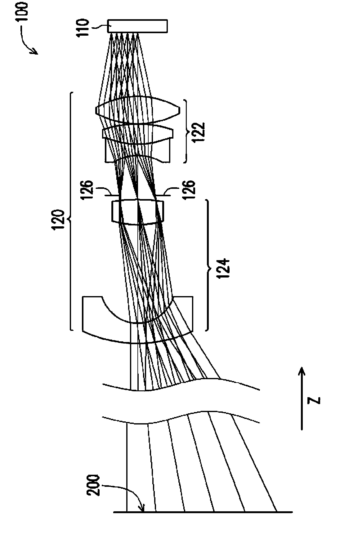 Projection lens, projection device and optically-induced microparticle device