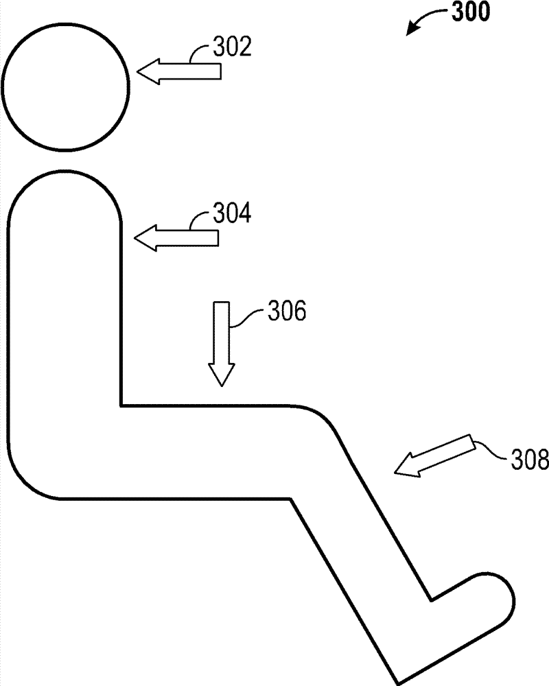 Methods and apparatus for automatic climate control in a vehicle based on clothing insulative factor