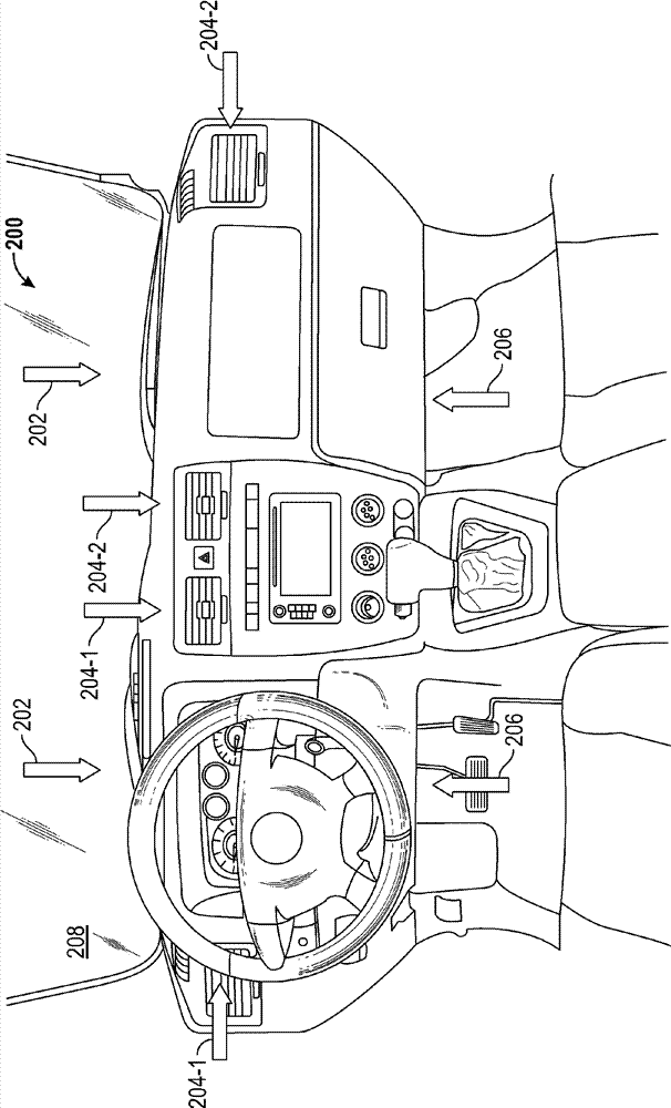 Methods and apparatus for automatic climate control in a vehicle based on clothing insulative factor