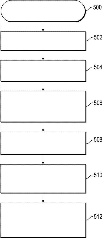 Methods and apparatus for automatic climate control in a vehicle based on clothing insulative factor