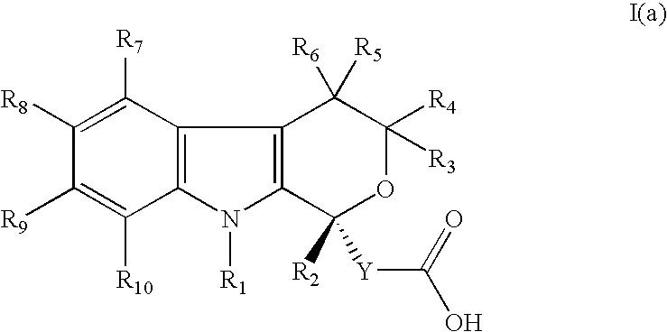 Method for the use of pyranoindole derivatives to treat infection with Hepatitis C virus