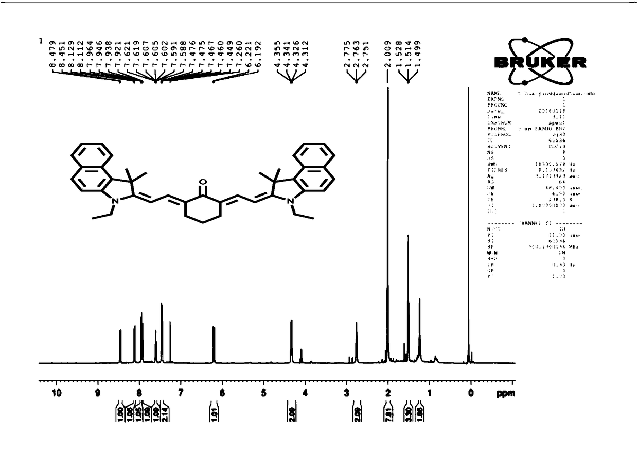 Near-infrared fluorescence probe for rated quantitative determination on endogenous hydrogen peroxide and preparation method and application of near-infrared fluorescent probe