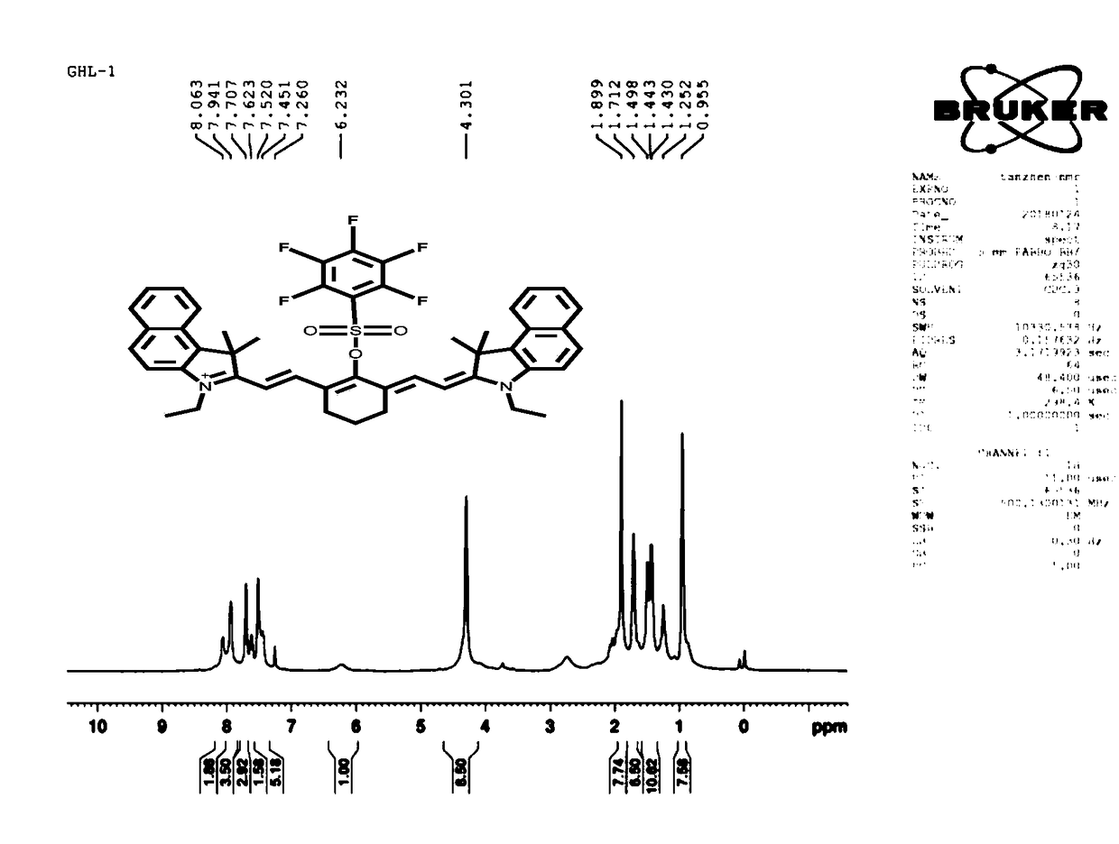 Near-infrared fluorescence probe for rated quantitative determination on endogenous hydrogen peroxide and preparation method and application of near-infrared fluorescent probe