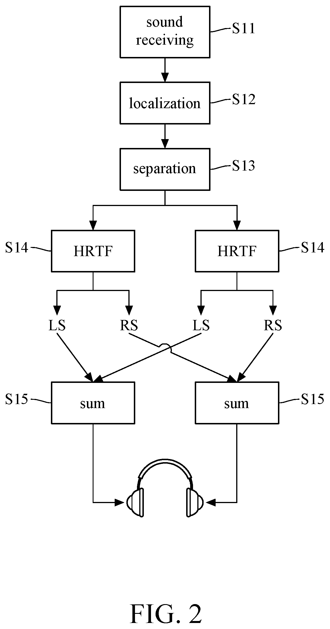 3D recording and playing method and laptop with function of 3D recording and playing