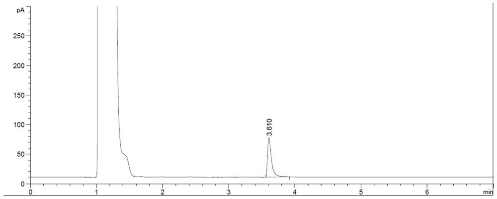 Detection method of diglycolamine residues