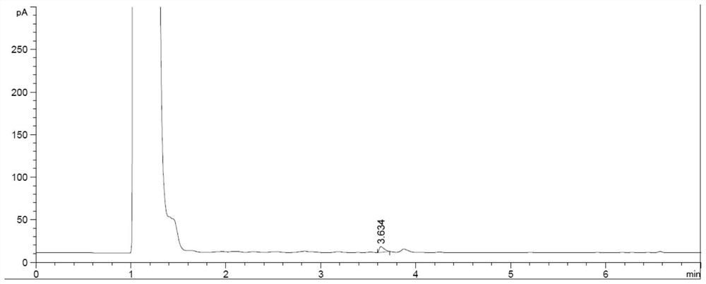 Detection method of diglycolamine residues