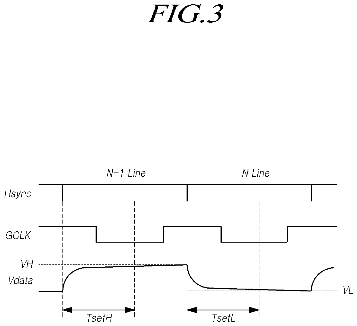 Display device, data driving circuit, and data driving method