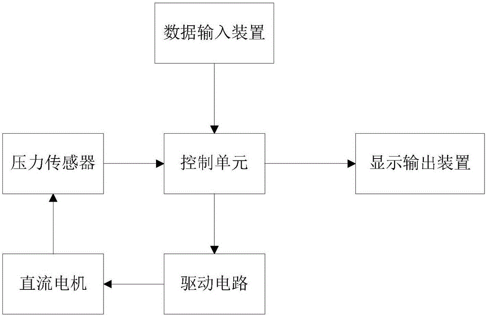 Electronic scale with automatic switching of measuring ranges and weighing method