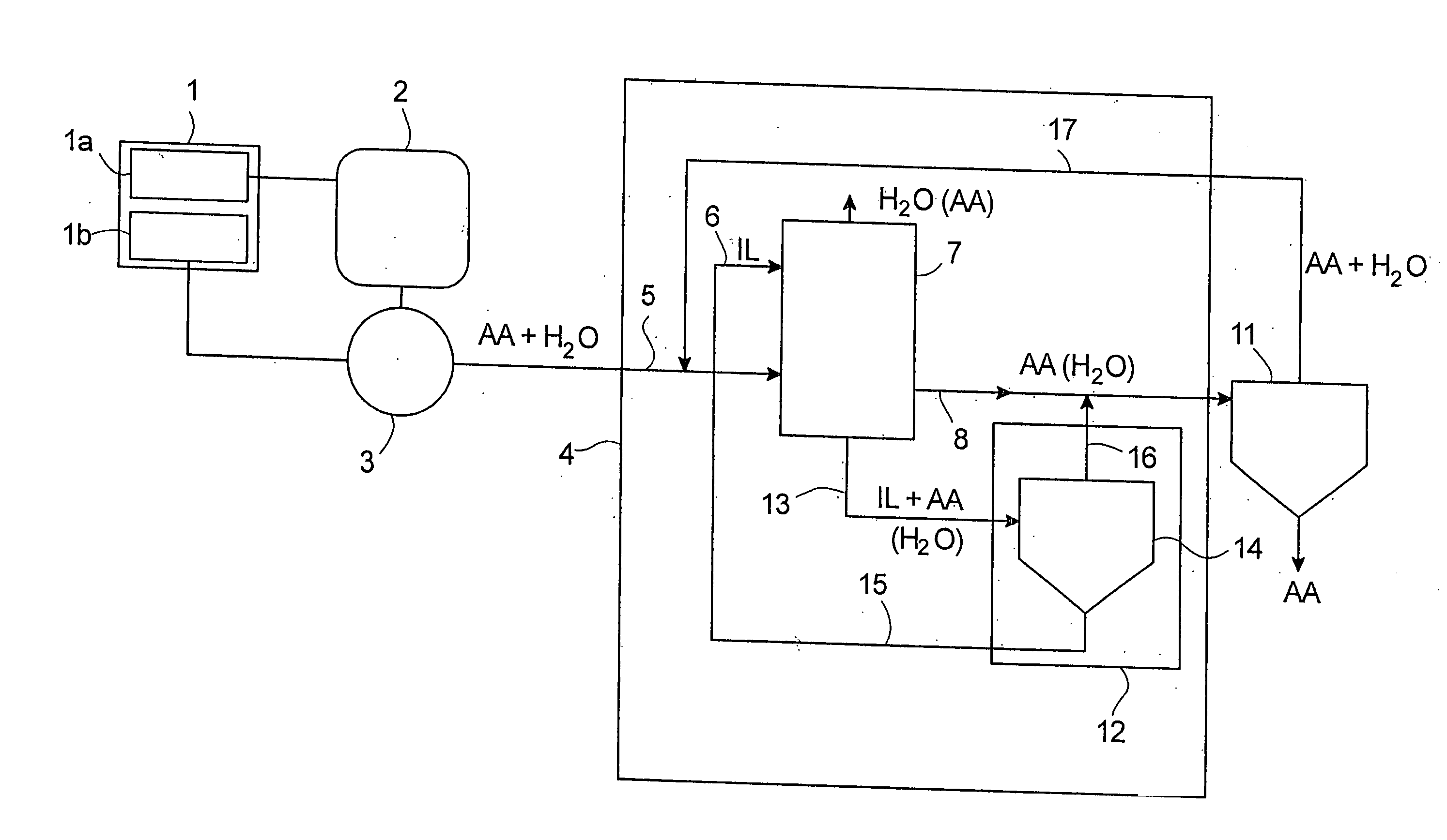 Method for the separation of monomers from a composition containing a monomer