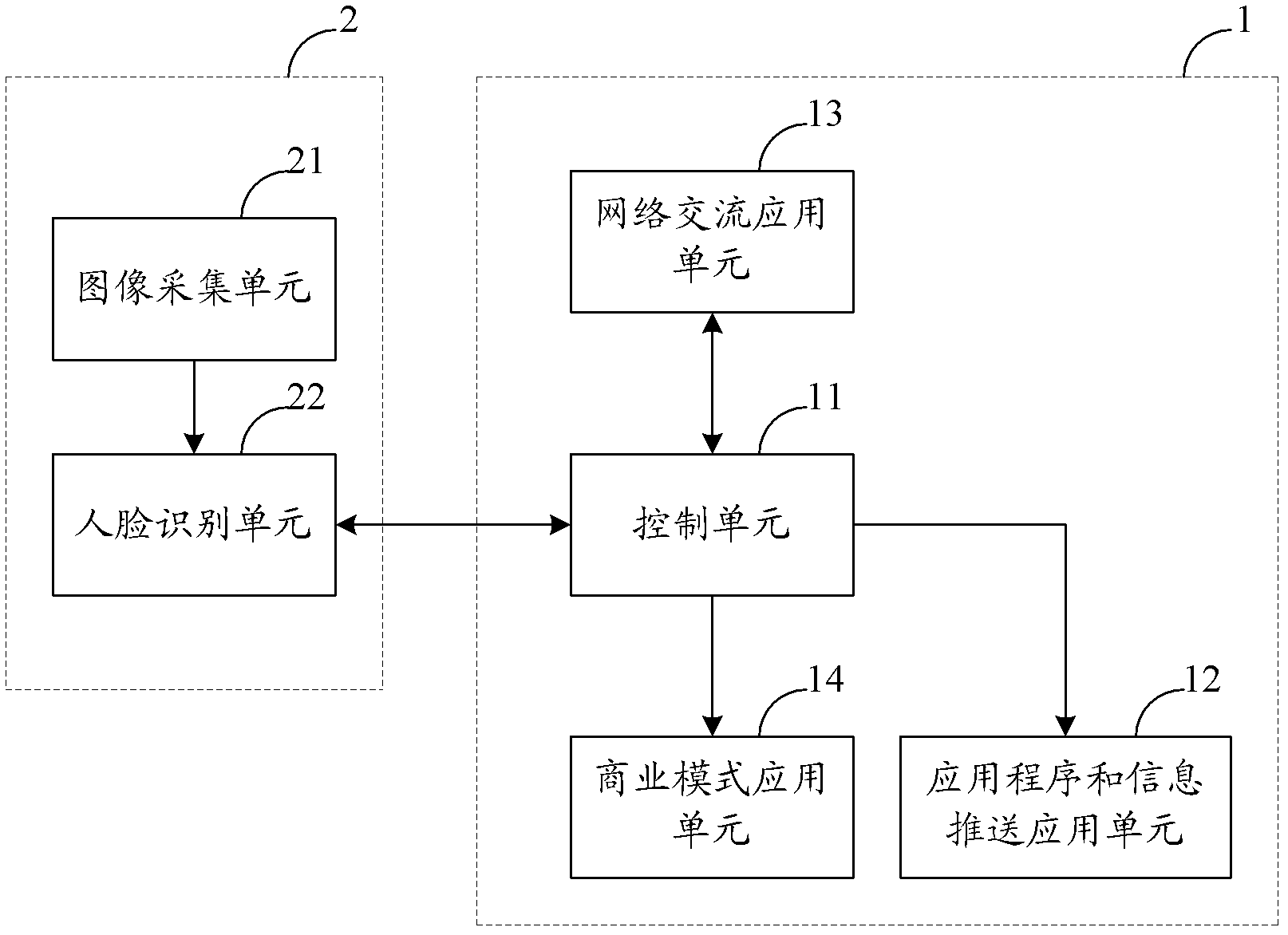 Cloud computing application method, system and terminal equipment, and cloud computing platform