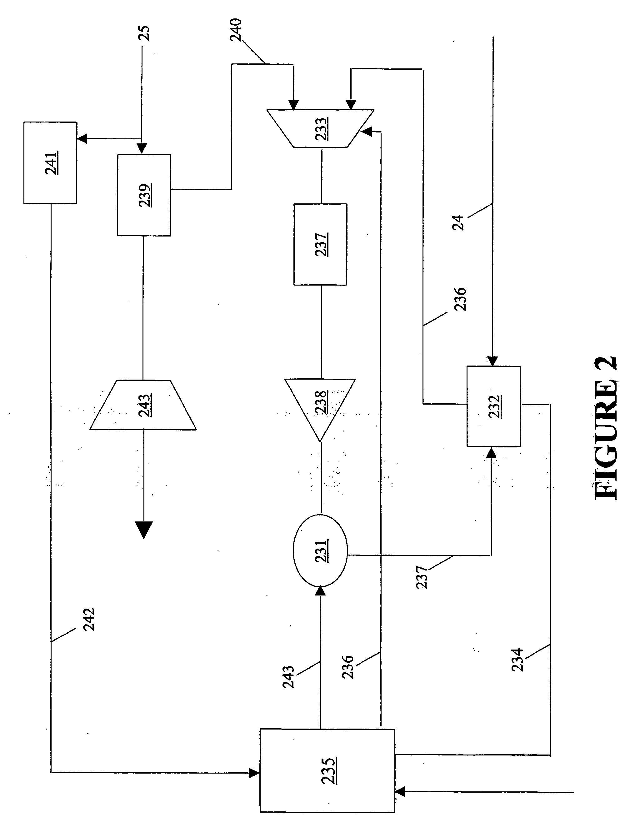 Linear burst mode synchronizer for passive optical networks