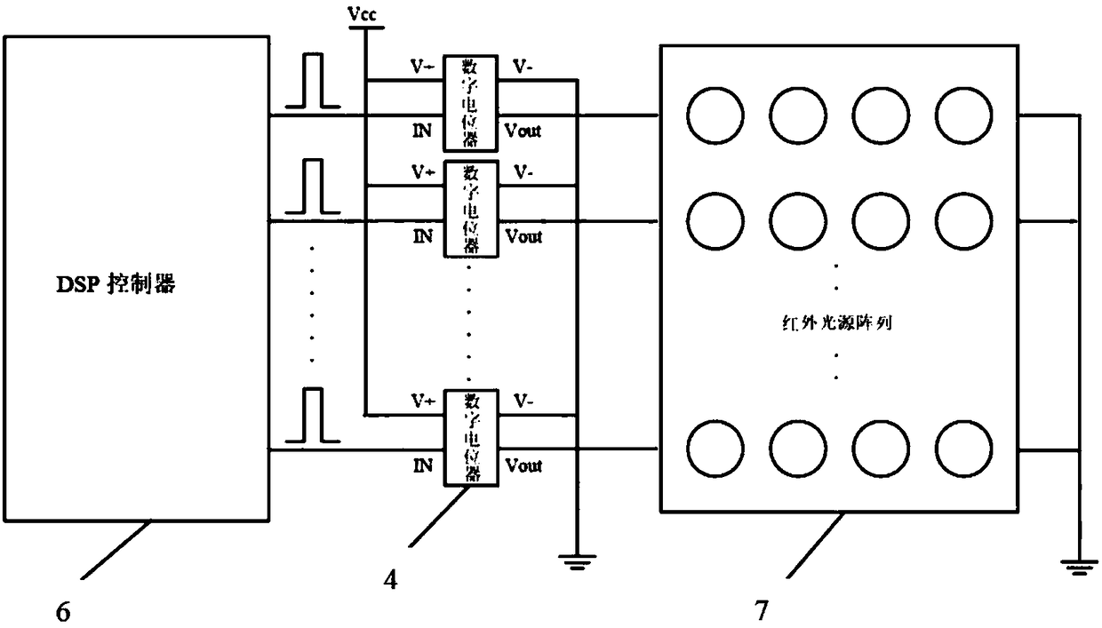 Infrared LED finger vein collecting device with adjustable brightness