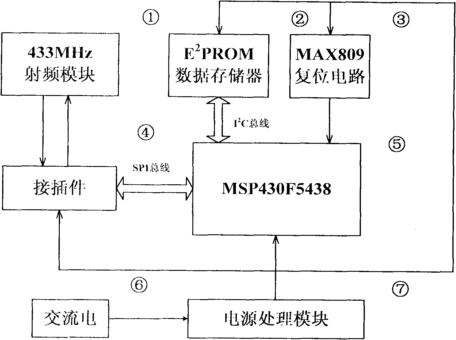 Wireless remote stored-grain temperature monitoring system