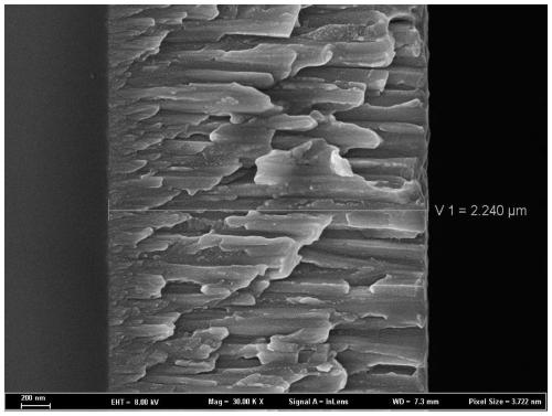 High-resistivity high-entropy alloy film and preparation method thereof