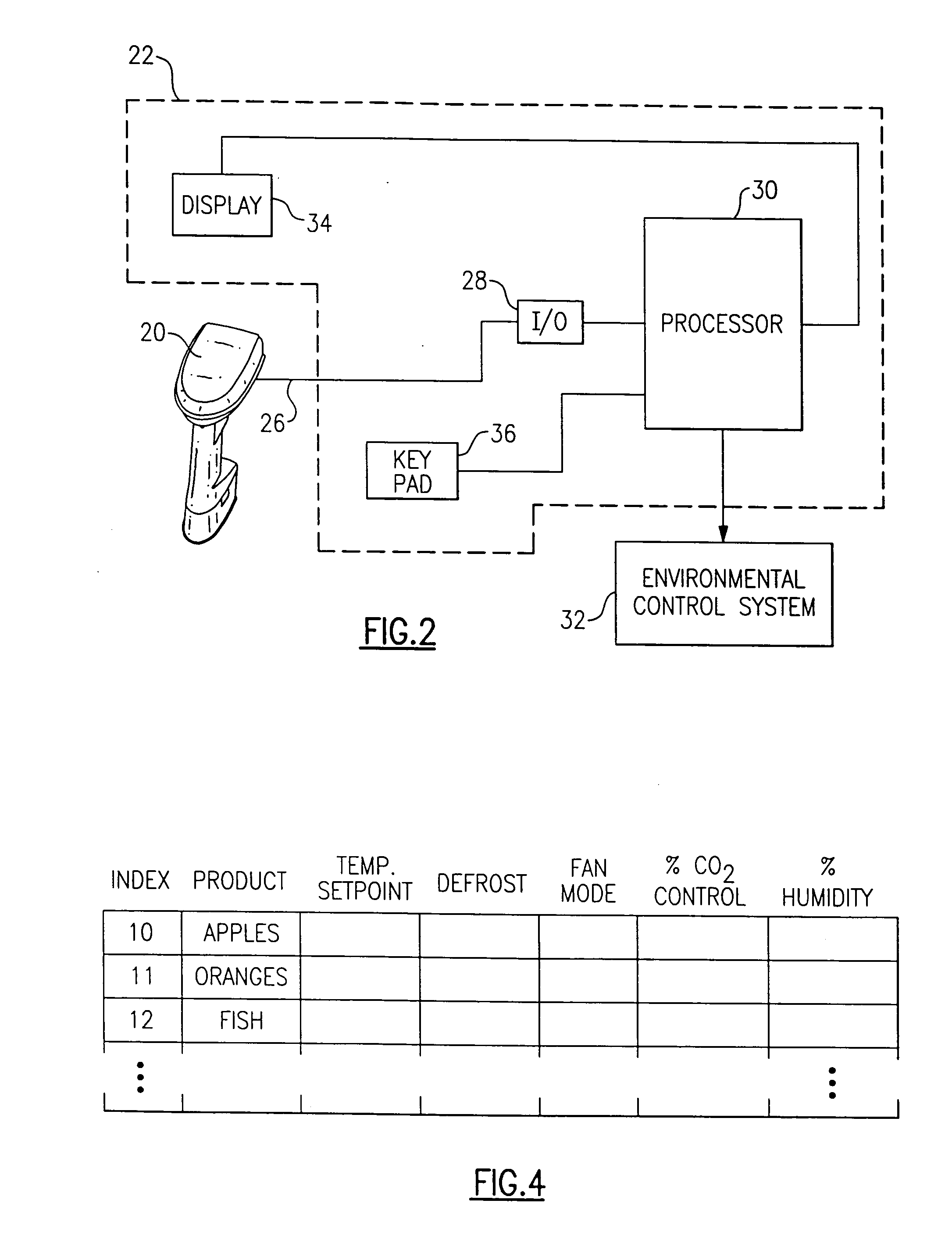 System for identifying transported goods