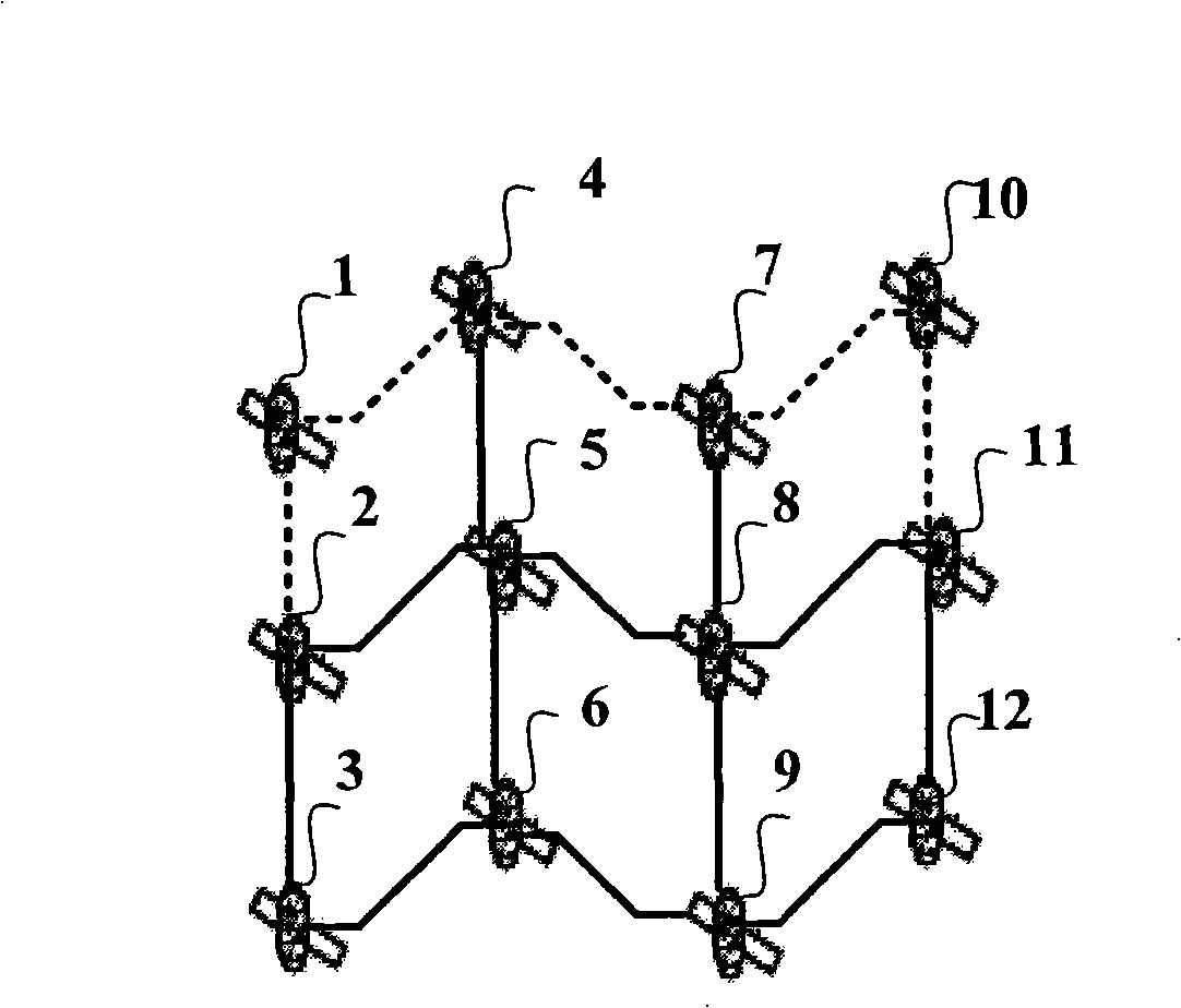 Satellite network protection method based on multi-protocol label exchange