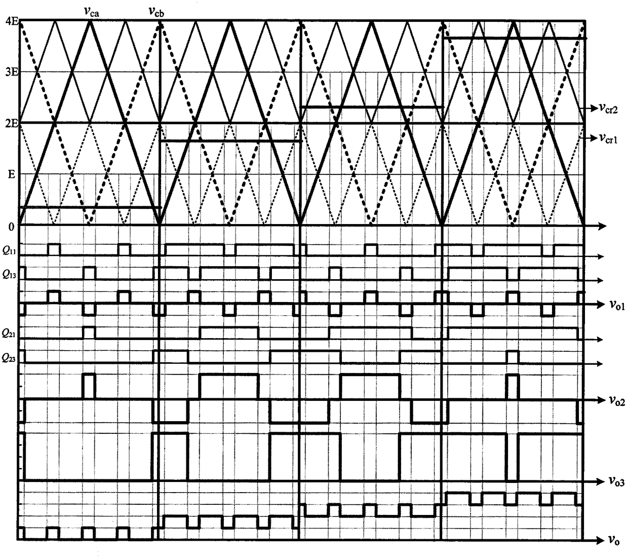 Modulation and voltage stabilization control method suitable for single-power binary hybrid cascaded H-bridge multilevel inverter