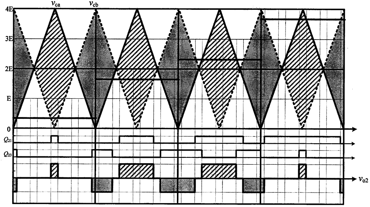 Modulation and voltage stabilization control method suitable for single-power binary hybrid cascaded H-bridge multilevel inverter