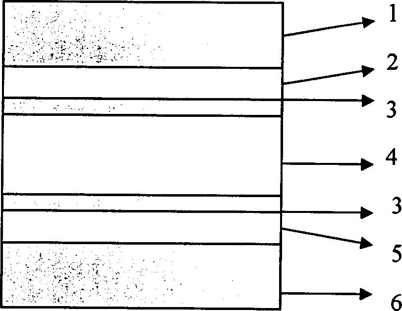 Lithium battery flexible packaging film and its manufacturing method